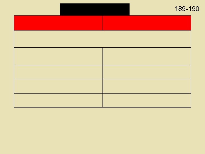189 -190 