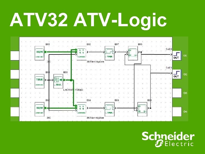 ATV 32 ATV-Logic 