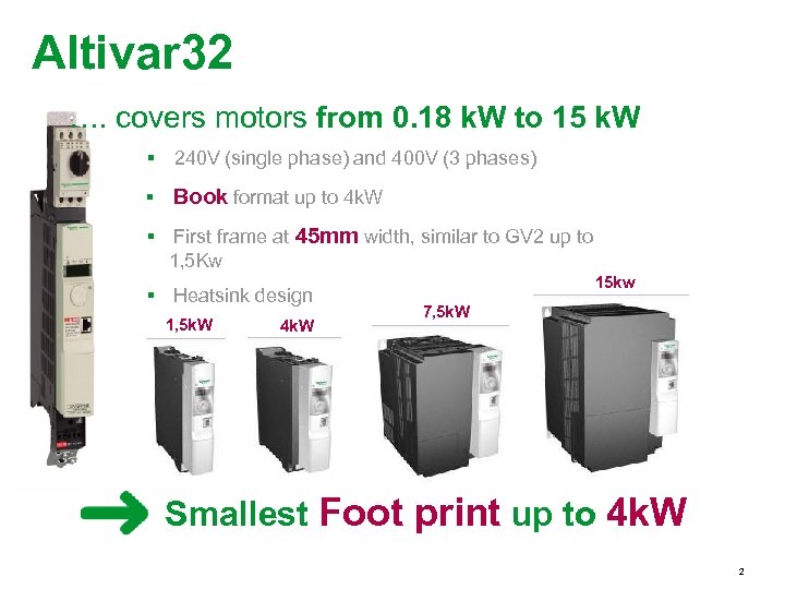 Altivar 32 …. covers motors from 0. 18 k. W to 15 k. W