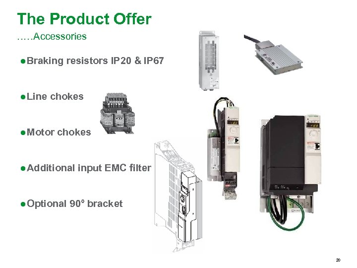 The Product Offer. . . Accessories ● Braking resistors IP 20 & IP 67