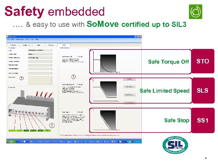 Safety embedded . . & easy to use with So. Move certified up to