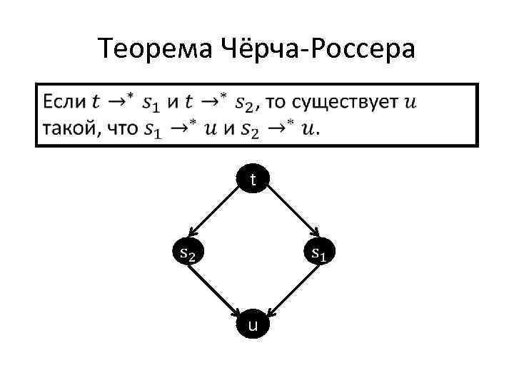 Теорема Чёрча-Россера t u 