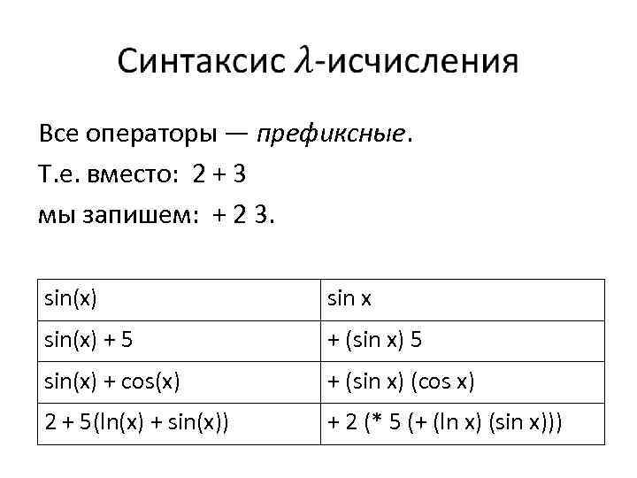  Все операторы — префиксные. Т. е. вместо: 2 + 3 мы запишем: +