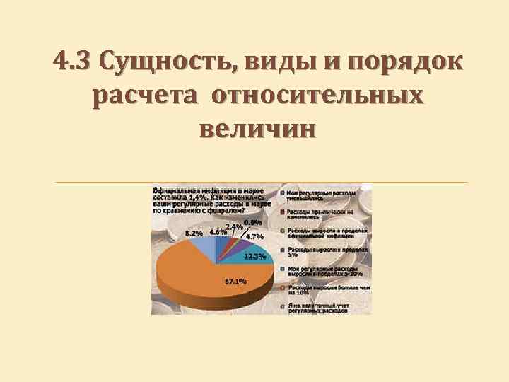 4. 3 Сущность, виды и порядок расчета относительных величин 