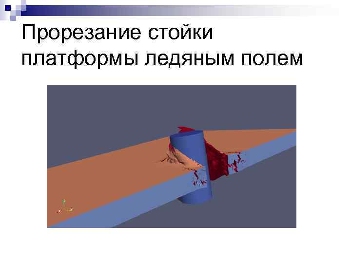 Прорезание стойки платформы ледяным полем 