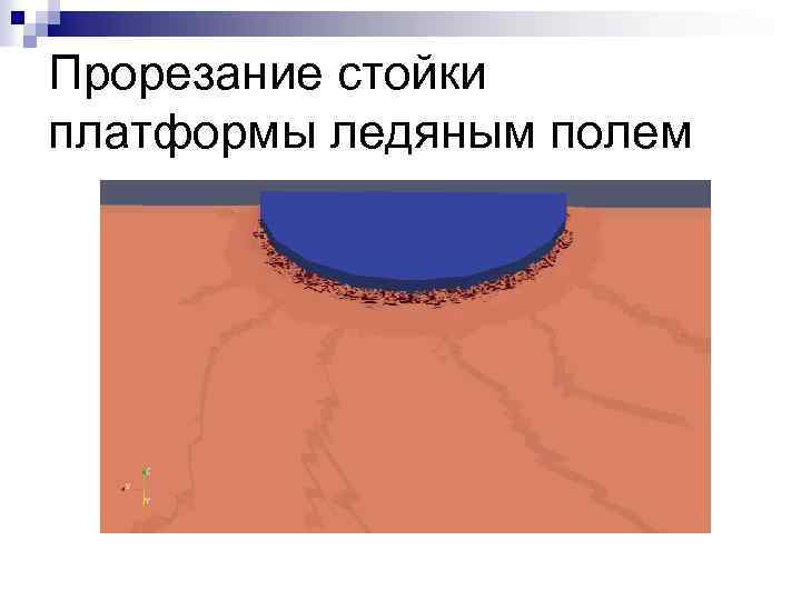 Прорезание стойки платформы ледяным полем 