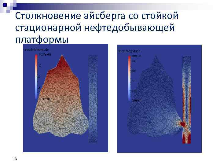 Столкновение айсберга со стойкой стационарной нефтедобывающей платформы 19 