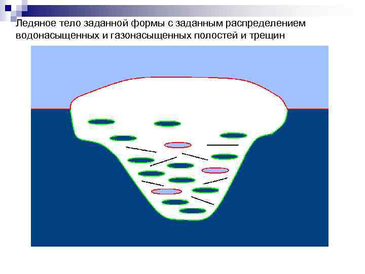 Ледяное тело заданной формы с заданным распределением водонасыщенных и газонасыщенных полостей и трещин 