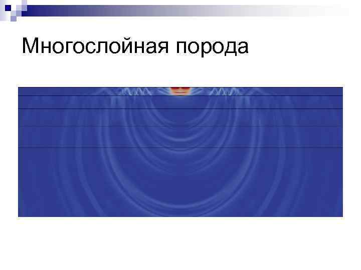 Многослойная порода 