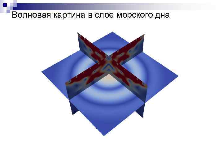 Волновая картина в слое морского дна 