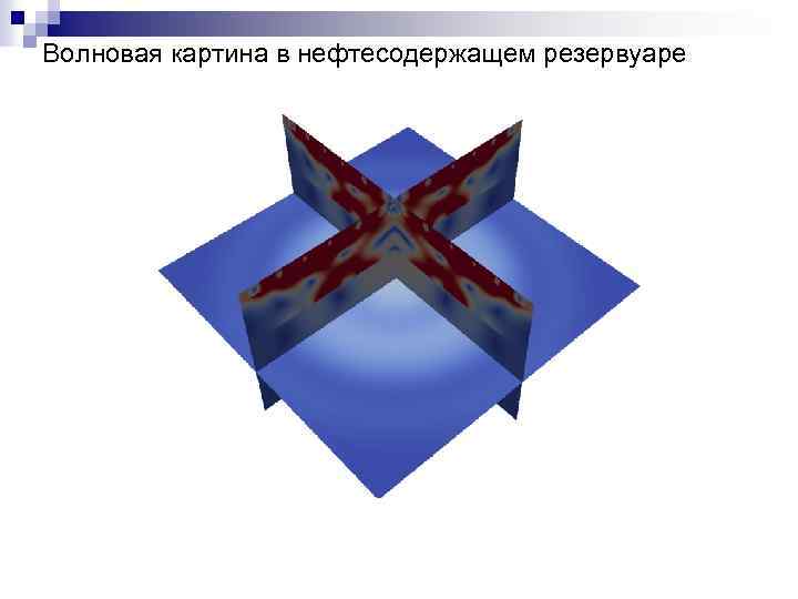 Волновая картина в нефтесодержащем резервуаре 