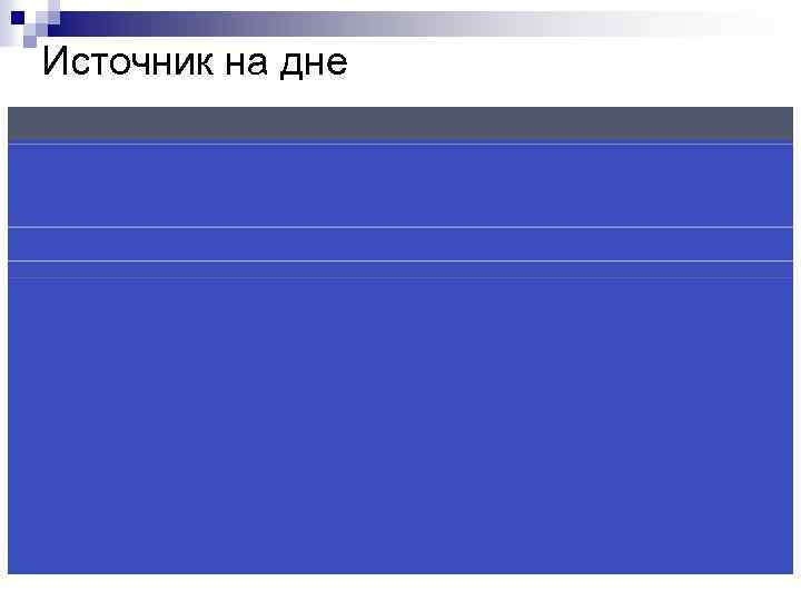 Источник на дне 