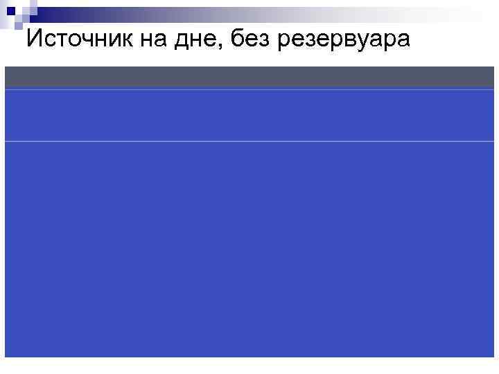Источник на дне, без резервуара 