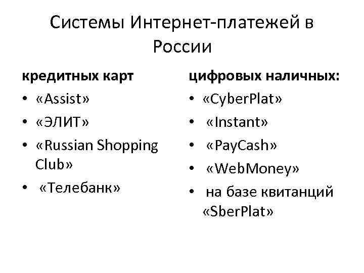 Системы Интернет-платежей в России кредитных карт • «Assist» • «ЭЛИТ» • «Russian Shopping Club»