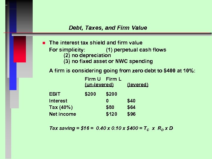 Debt, Taxes, and Firm Value n The interest tax shield and firm value For