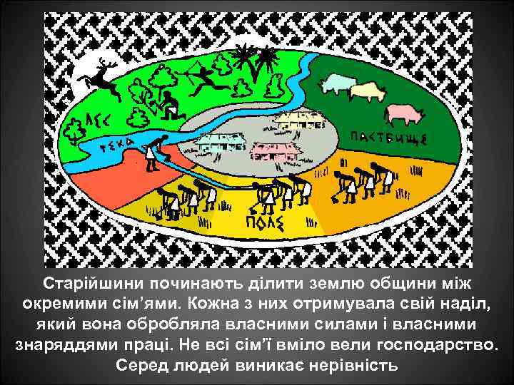 Старійшини починають ділити землю общини між окремими сім’ями. Кожна з них отримувала свій наділ,