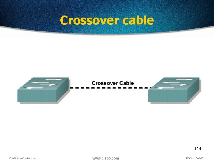 Crossover cable 114 