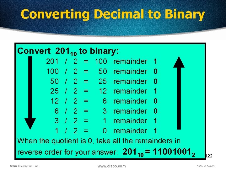 Converting Decimal to Binary Convert 20110 to binary: 201 / 2 = 100 remainder