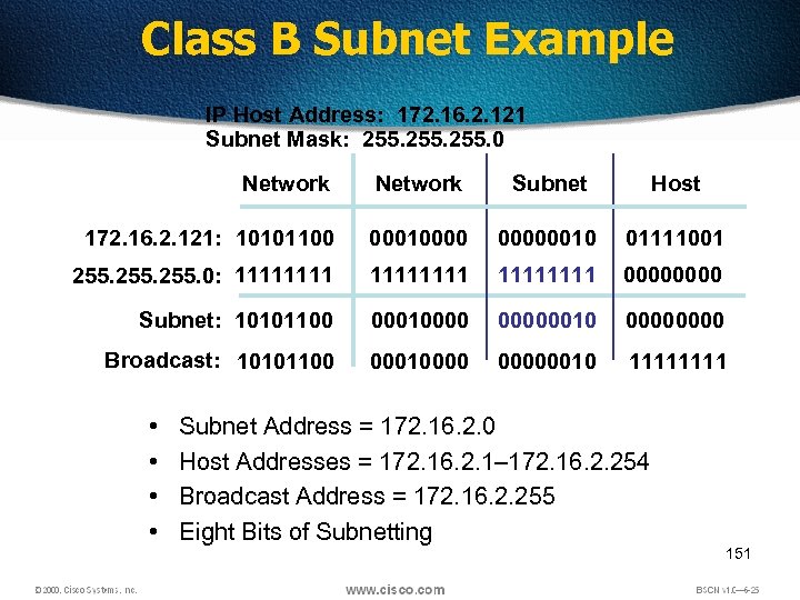 Class B Subnet Example IP Host Address: 172. 16. 2. 121 Subnet Mask: 255.