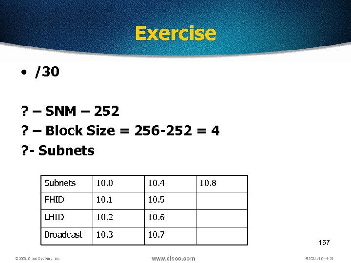 Exercise • /30 ? – SNM – 252 ? – Block Size = 256
