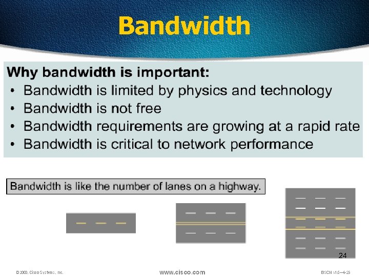 Bandwidth 24 