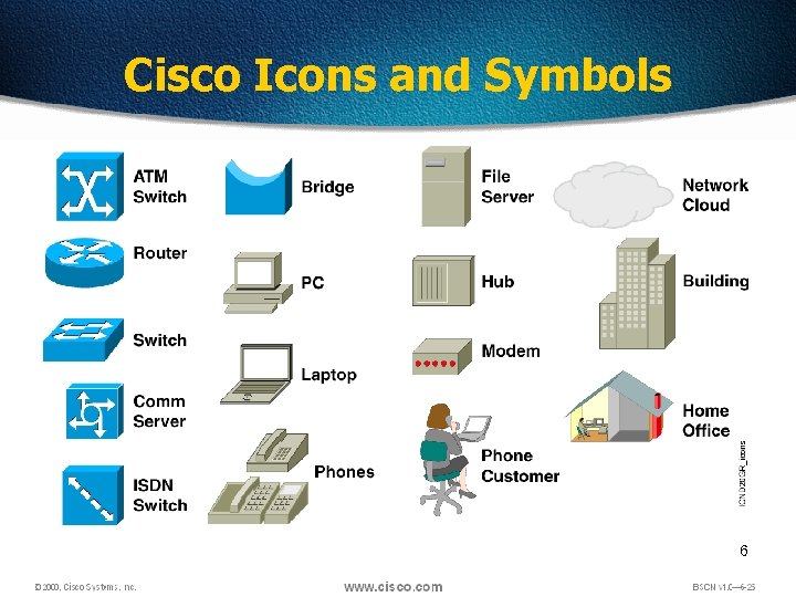 Cisco Icons and Symbols 6 