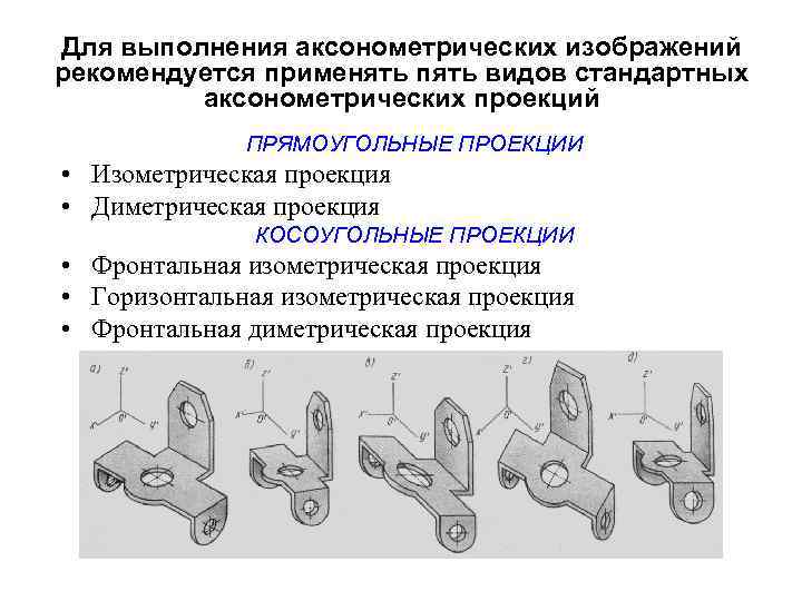 Для выполнения аксонометрических изображений рекомендуется применять пять видов стандартных аксонометрических проекций ПРЯМОУГОЛЬНЫЕ ПРОЕКЦИИ •