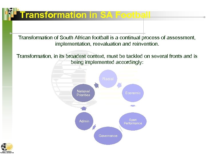 Transformation in SA Football Transformation of South African football is a continual process of