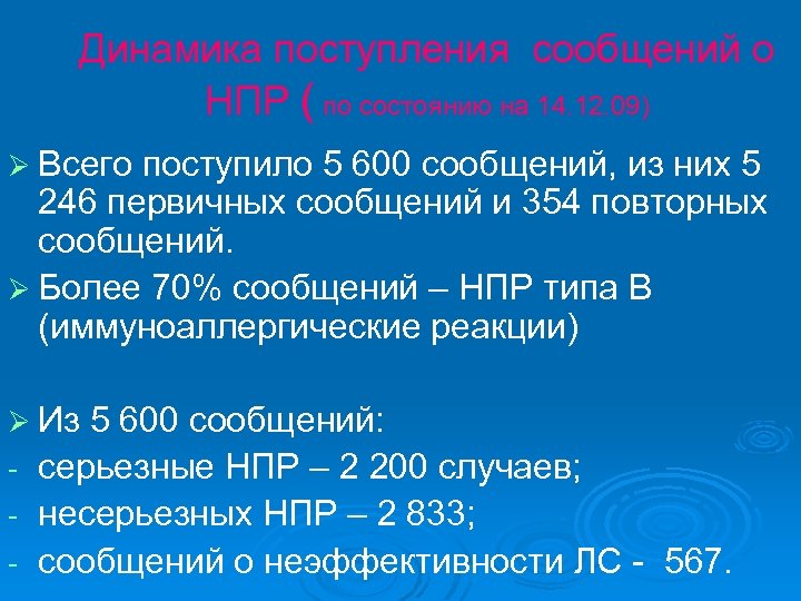 Динамика поступления сообщений о НПР ( по состоянию на 14. 12. 09) Ø Всего
