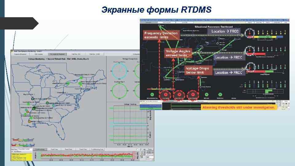 Экранные формы RTDMS 