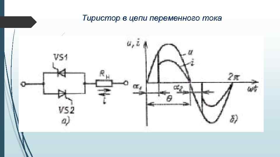Тиристор в цепи переменного тока 
