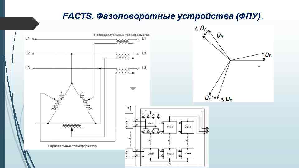 FACTS. Фазоповоротные устройства (ФПУ) 