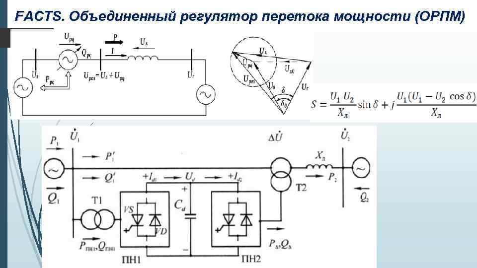 FACTS. Объединенный регулятор перетока мощности (ОРПМ) 