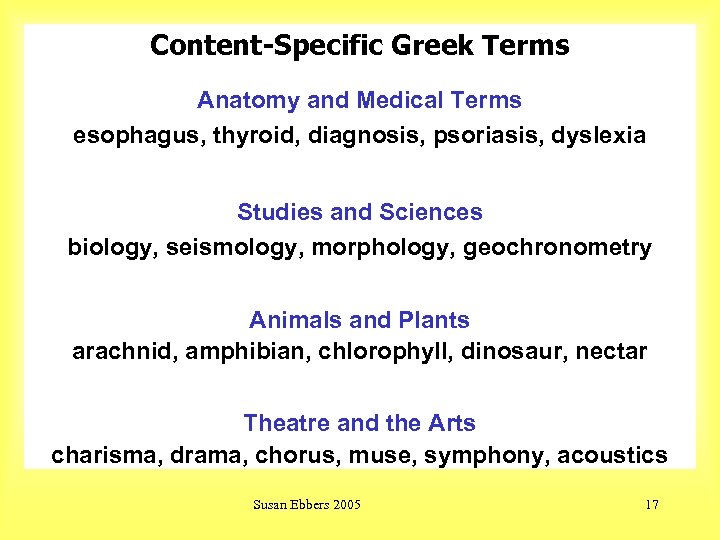 Content-Specific Greek Terms Anatomy and Medical Terms esophagus, thyroid, diagnosis, psoriasis, dyslexia Studies and