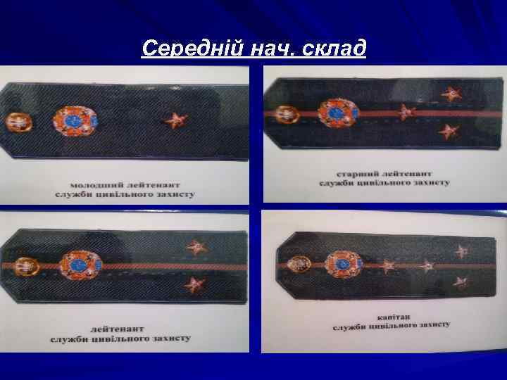 Середній нач. склад 