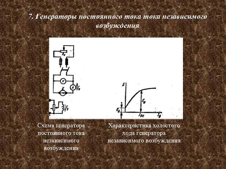 7. Генераторы постоянного тока независимого возбуждения Схема генератора постоянного тока независимого возбуждения Характеристика холостого