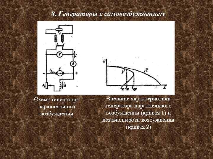 8. Генераторы с самовозбуждением Схема генератора параллельного возбуждения Внешние характеристики генератора параллельного возбуждении (кривая