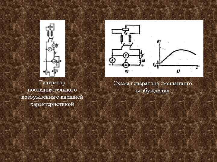 Генератор последовательного возбуждения с внешней характеристикой Схема генератора смешанного возбуждения 