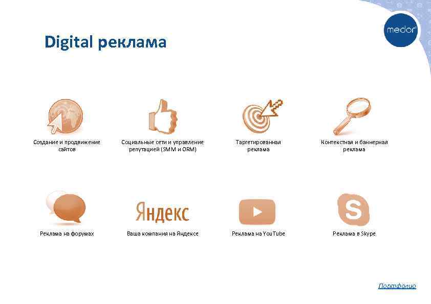 Digital реклама Создание и продвижение сайтов Социальные сети и управление репутацией (SMM и ORM)