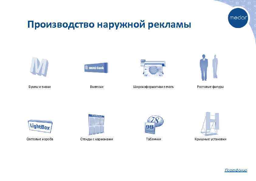 Производство наружной рекламы Буквы и знаки Вывески Широкоформатная печать Ростовые фигуры Световые короба Стенды