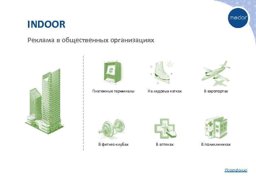 INDOOR Реклама в общественных организациях Платежные терминалы На ледовых катках В аэропортах В фитнес-клубах