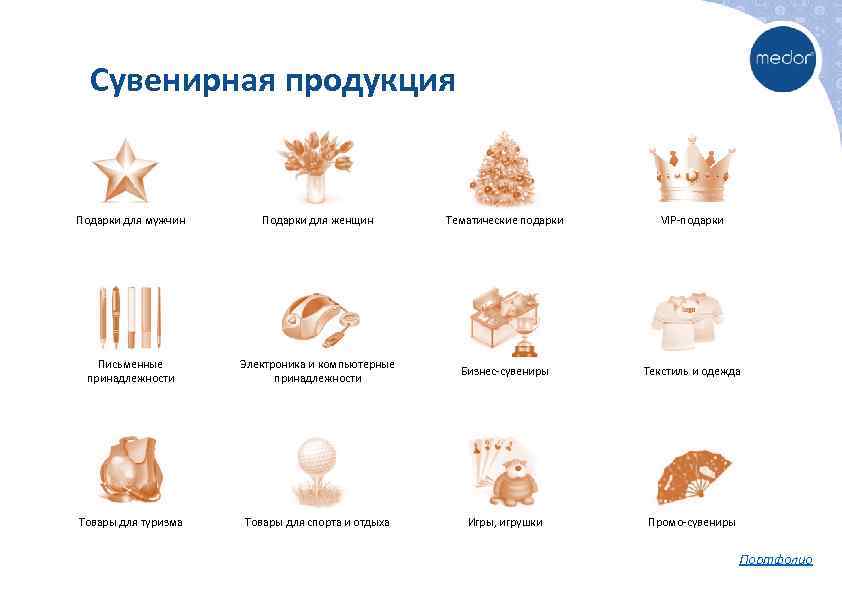 Сувенирная продукция Подарки для мужчин Подарки для женщин Тематические подарки VIP-подарки Письменные принадлежности Электроника