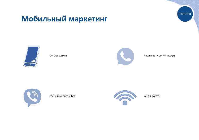 Мобильный маркетинг СМС-рассылка Рассылка через Whats. App Рассылка через Viber Wi-fi в метро 