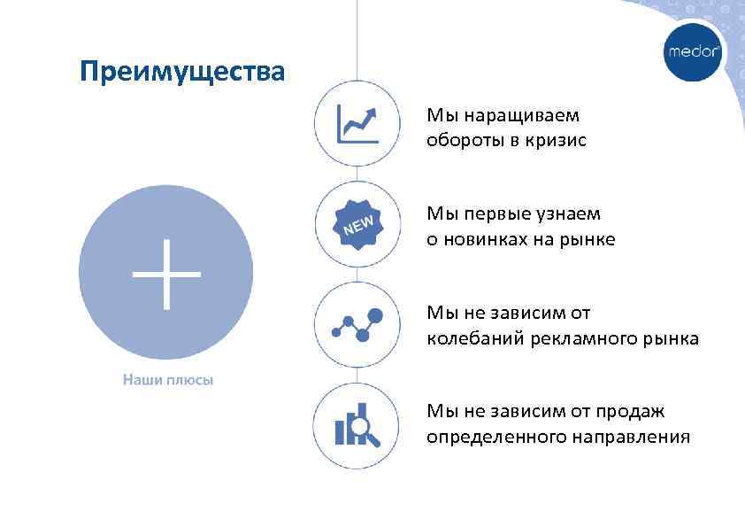 Преимущества Мы наращиваем обороты в кризис Мы первые узнаем о новинках на рынке Мы