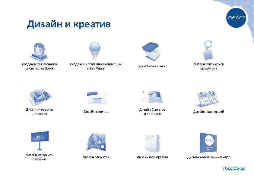 Дизайн и креатив Создание фирменного стиля и brandbook Создание креативной концепции и Key Visual