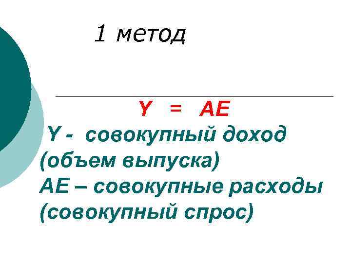 1 метод Y = АЕ Y - совокупный доход (объем выпуска) АЕ – совокупные