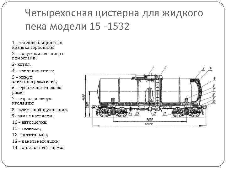 Системы уплощенных цистерн