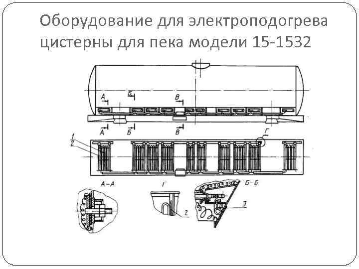 Оборудование для электроподогрева цистерны для пека модели 15 -1532 