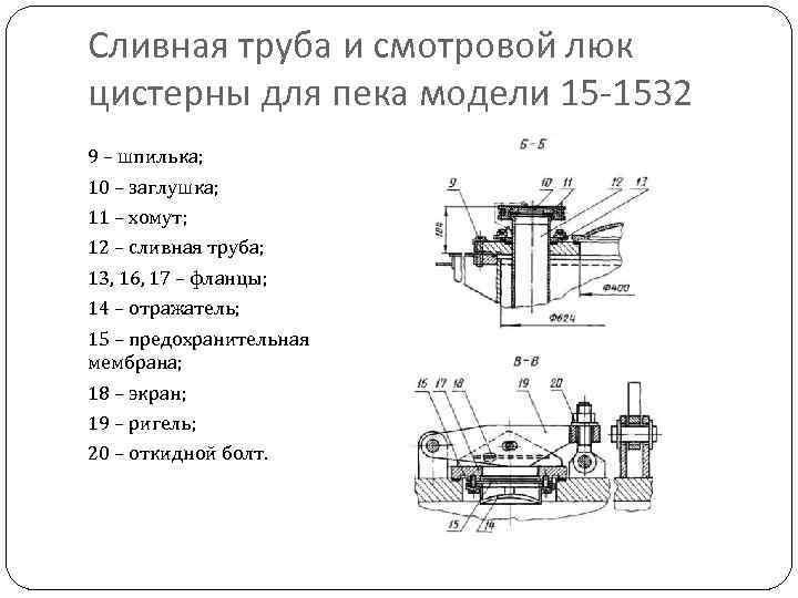 Сливная труба и смотровой люк цистерны для пека модели 15 -1532 9 – шпилька;