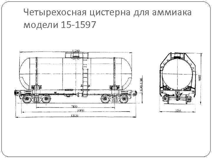 Схема вагона цистерны